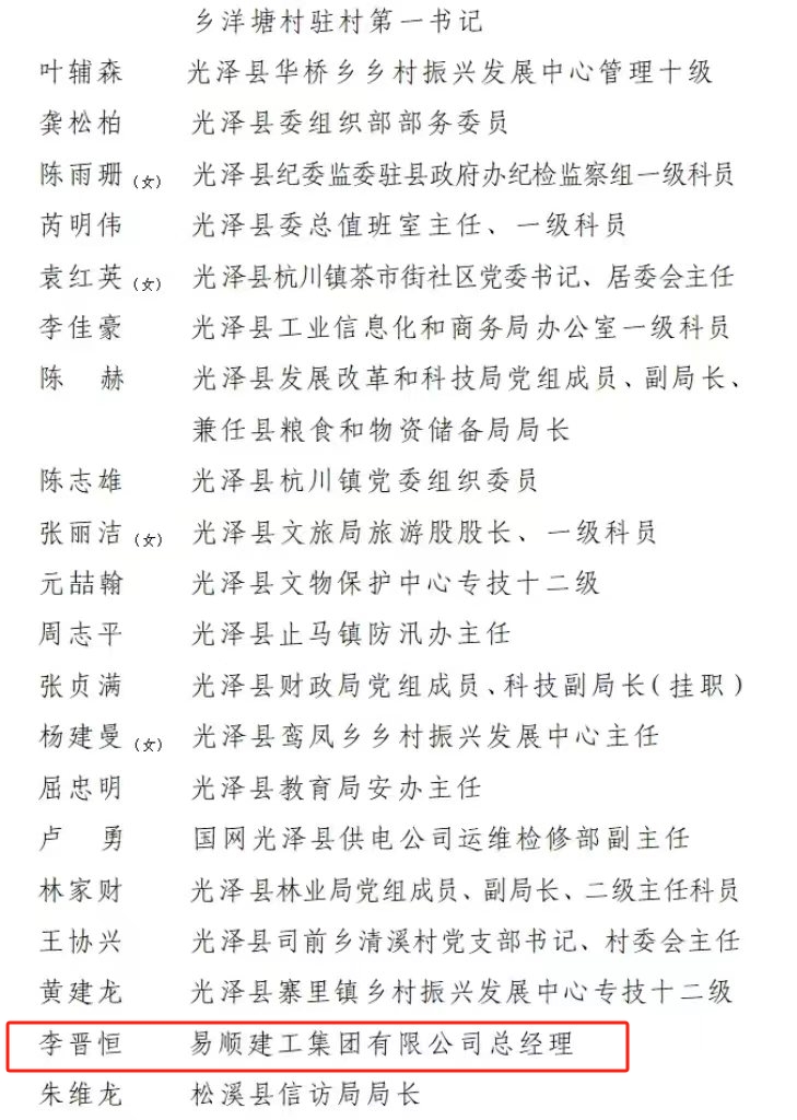 喜報(bào)!易順建工集團(tuán)有限公司總經(jīng)理李晉恒榮獲南平市防御“6·9”極端暴雨洪澇災(zāi)害優(yōu)秀個人稱號